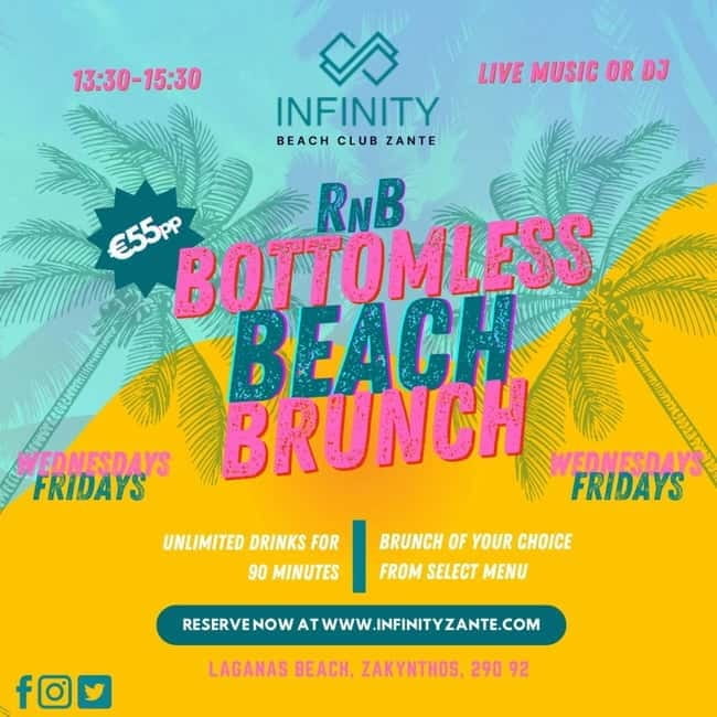 Greece: RnB Bottomless Brunch - Key points / Takeaways