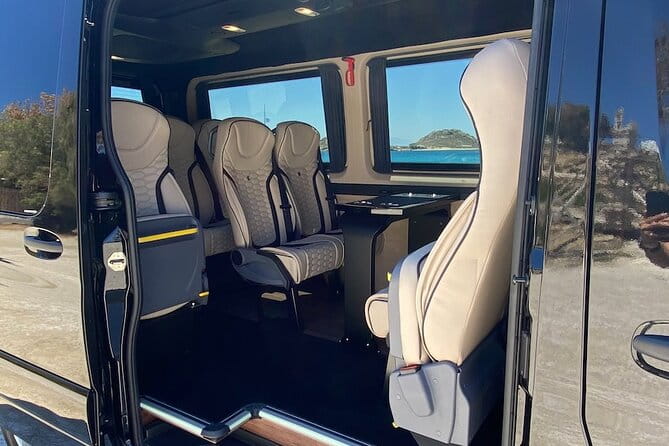 Half Day Private Tour in Mykonos Island with Local Experts - Exploring Mykonos with a Private Guide: The Perfect Snapshot