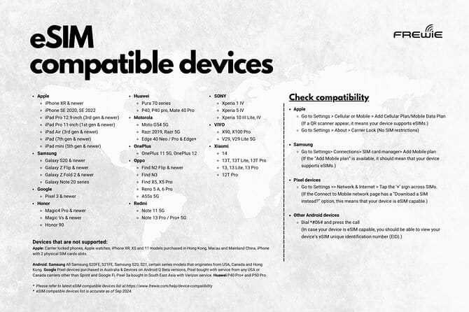 Hokkaido Data Esim 0.5gb Daily to 50GB 30 Days - Accessibility Information
