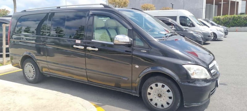 Istanbul City Tour: Private Car Hire with a Driver - The Practicalities: Duration, Cost, and What’s Included