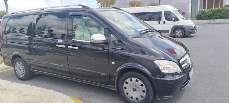 Istanbul City Tour: Private Car Hire with a Driver - Who Will Love This Experience?