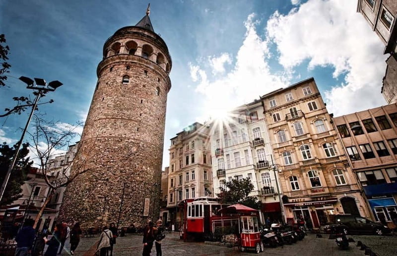 Istanbul: Galata Tower Entry Ticket with Audio Guide App - The Practical Side: Price, Accessibility, and Tips