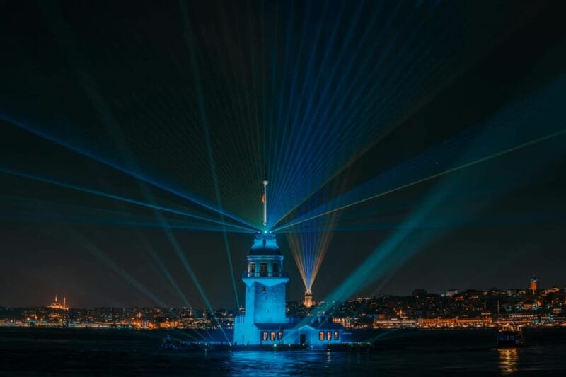 Istanbul: Maiden's Tower Entry Ticket with Audio Guide - Who Will Benefit Most from This Visit?