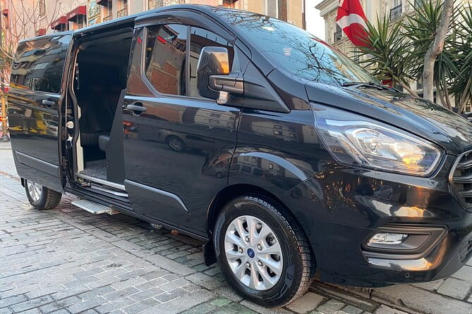 Istanbul Old City Private Tour With Professional Guide & Transfer - An In-Depth Look at the Istanbul Old City Private Tour With Professional Guide & Transfer