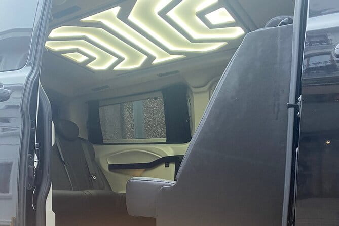 Istanbul Old City Private Tour With Professional Guide & Transfer - The Sum Up: Who Should Book This Tour?