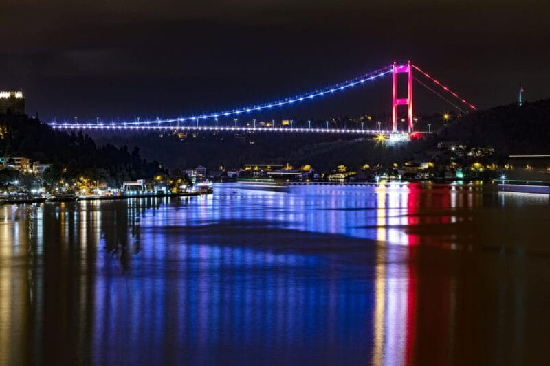 Istanbul: Private Night Tour with a Local - Key points / Takeaways
