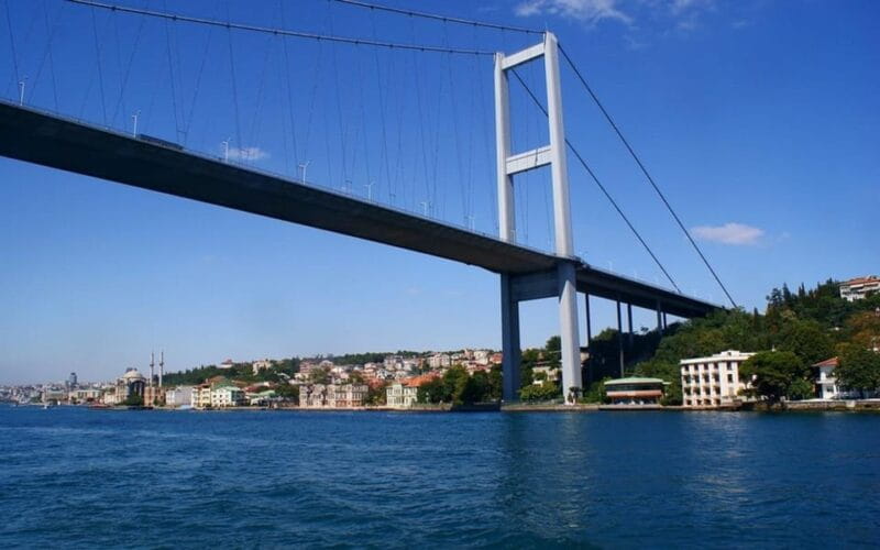 Istanbul: Private Sightseeing 2, 4 or 8 hours with a Local - Practical Details to Keep in Mind