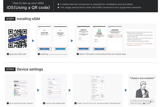 Japan Esim - Data From 1 GB per Day to 5GB - Esim Data Options