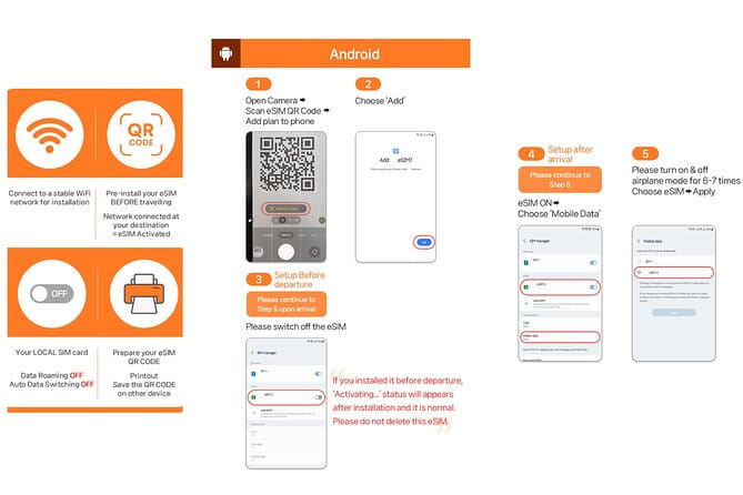 Japan Esim With Unlimited Local 5g/4g Data - Pricing and Packages Available