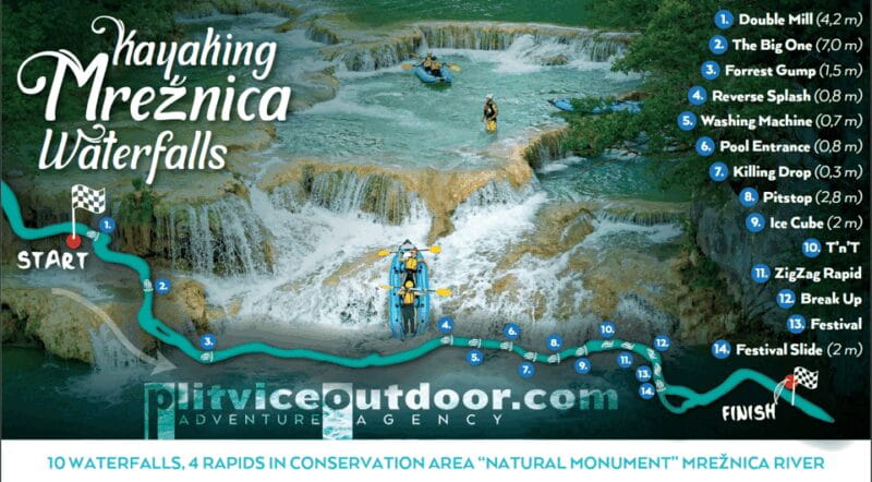 Kayaking Mreznica Waterfalls in Natural Monument - Discovering the Mreznica Waterfalls: A Journey Into Croatia’s Wilderness