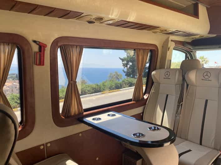 Kusadasi: Private Ephesus & Mary's House Tour with Entry - Entering The Heart of Ephesus