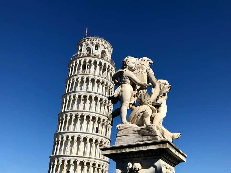 La Spezia: Guided Tour of Florence & Pisa with Bus Transfer - The Practical Breakdown of the Tour