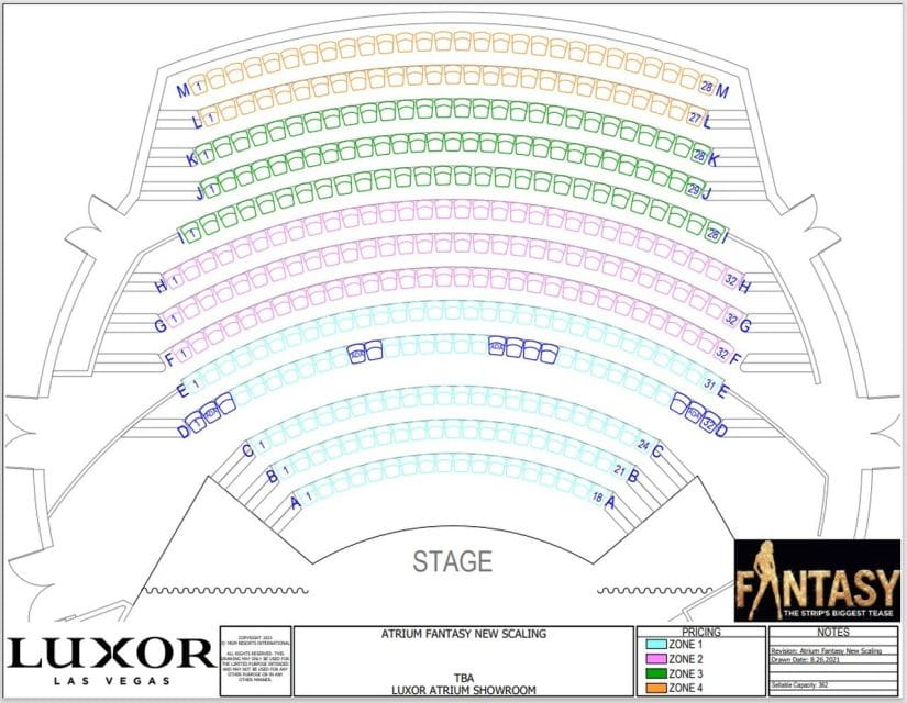 Las Vegas: Fantasy Burlesque Show at Luxor Hotel & Casino - Summary of Experiences