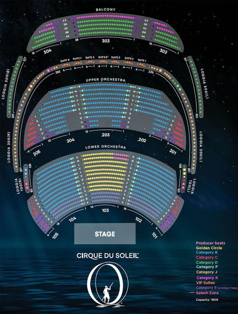 Las Vegas: “O” by Cirque Du Soleil at Bellagio - Show Schedule and Availability