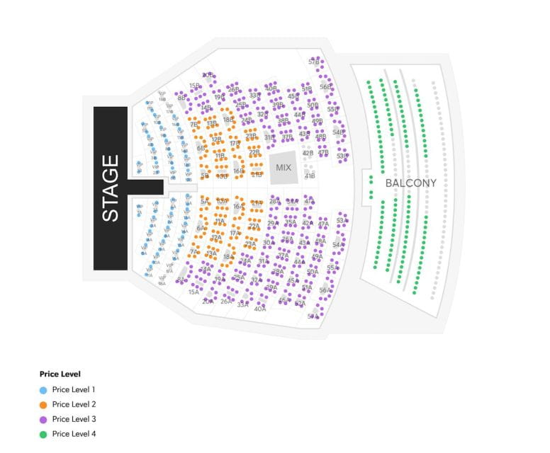 Las Vegas: RuPauls Drag Race LIVE! at the Flamingo - Key Points