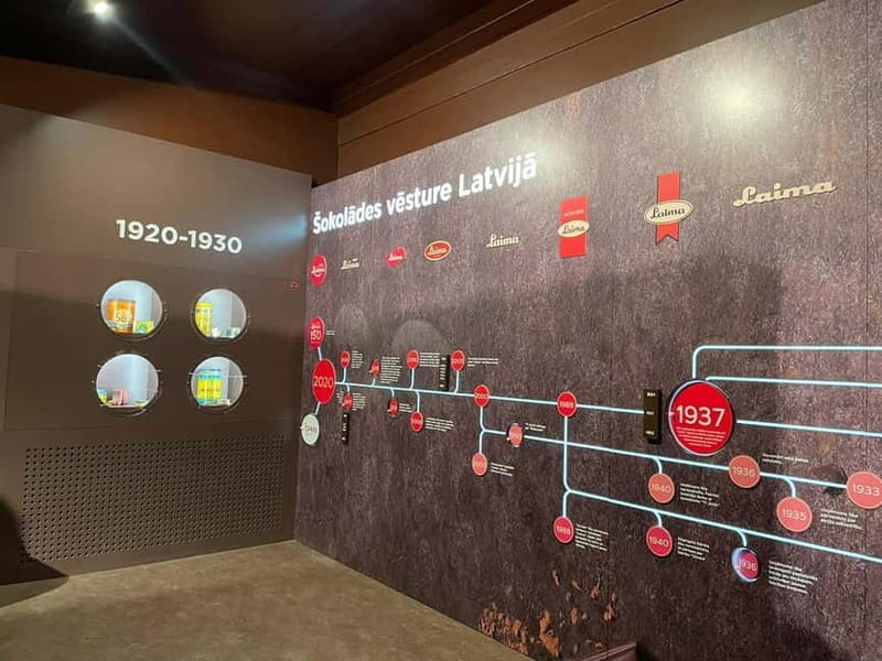 Latvian Chocolate Museum Adventure with Masterclass - Discovering Latvia’s Chocolate Roots