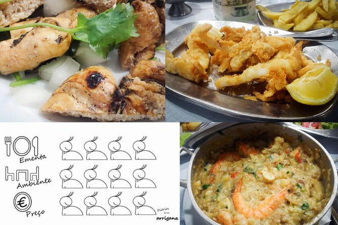 Lisbon&Sintra Countryside - Final Thoughts