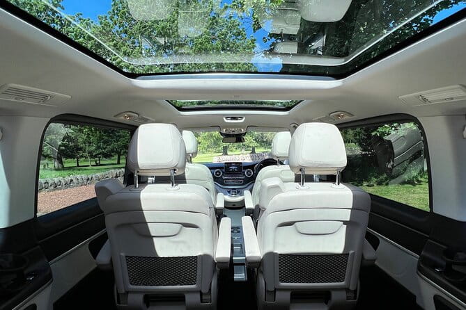 Loch Lomond, Inveraray and Argyll Private Tour from Glasgow - A Deep Dive into the Itinerary