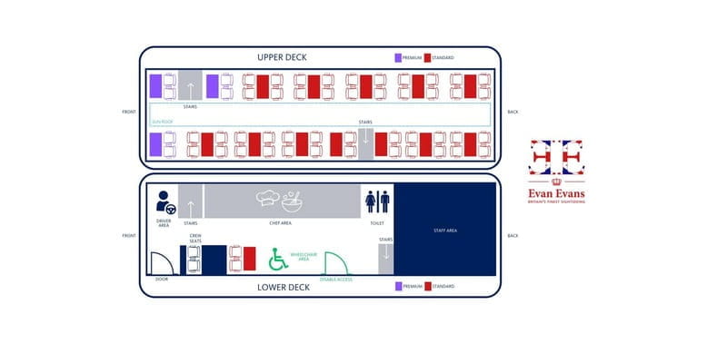 London: Afternoon Tea Bus & Buckingham Palace Entry Option - Practical Tips for a Smooth Experience