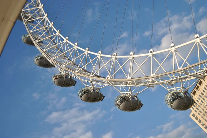 London Full Day Private Driving Tour - The Full Breakdown: What You Can Expect on This Tour