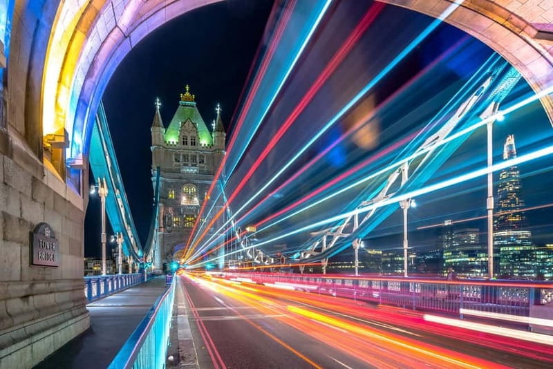 London: Photography Masterclass - Private Photo Lesson - The Practicalities: Logistics and Value