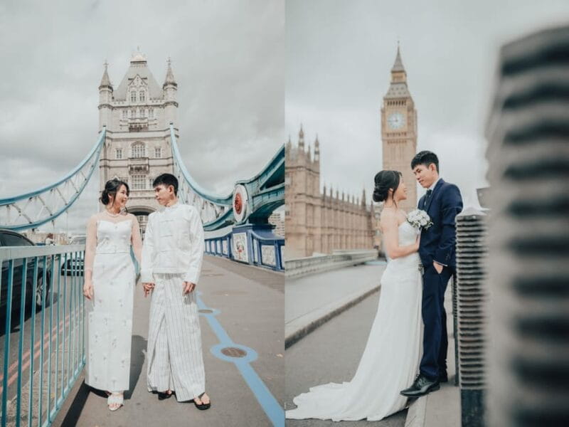 London: Private Professional Photoshoot with 20 Photos - Key Points / Takeaways