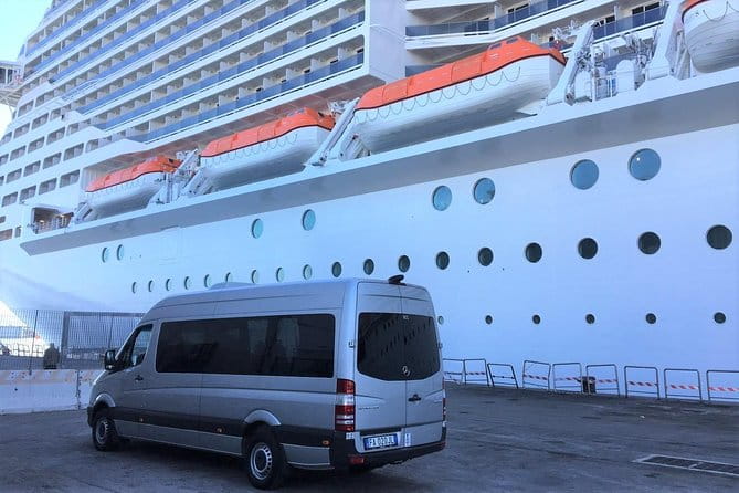 Monreale and Mondello from Palermo, Private Tour - Key Points / Takeaways