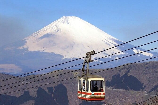 Mt. Fuji Tours With Kawaguchi Lake Ropeway View English Speaking - Discovering the Tea Shop and Scenic Viewpoints