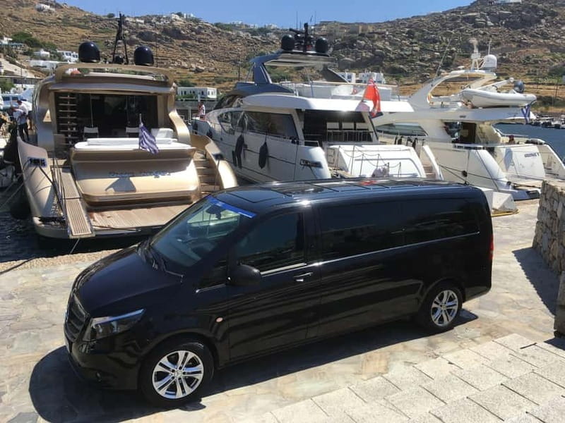 Mykonos: 4 Hours Island Tour - Exploring Mykonos in Four Hours: What to Expect