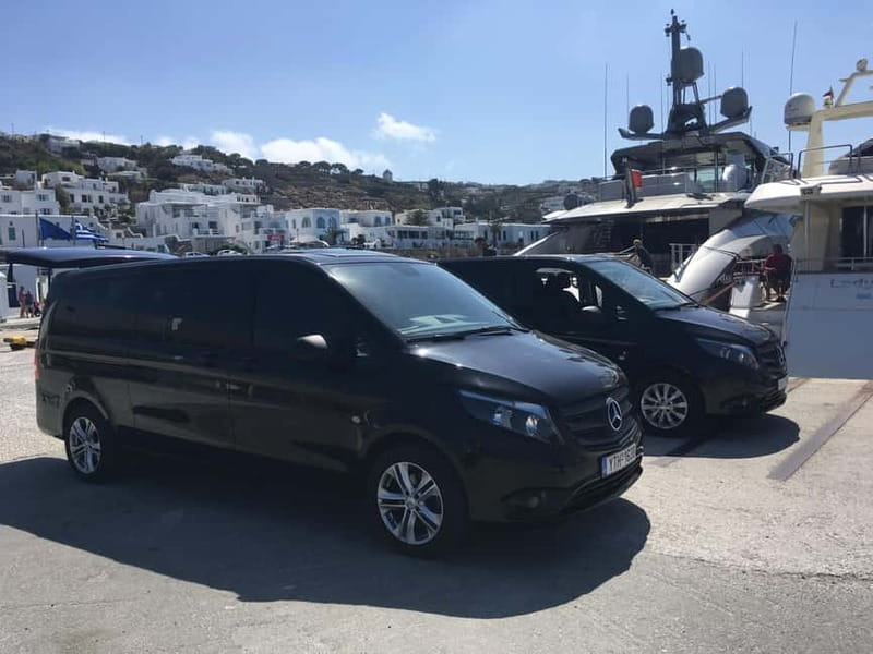 Mykonos: 4 Hours Island Tour - Price and Logistics