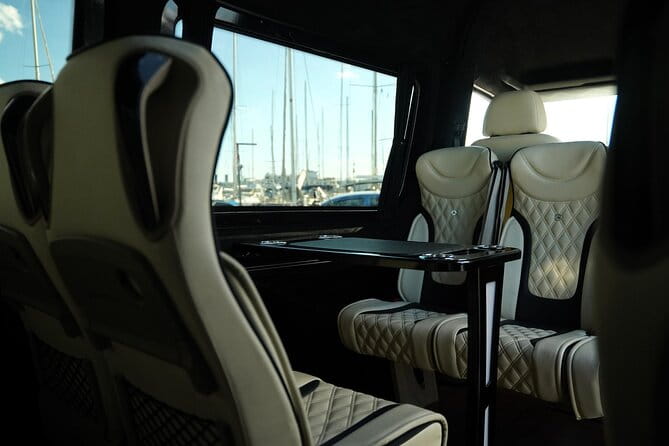 Mykonos Aiport - Port Tranfer to Your Hotel or Villa - What to Expect When Booking and Meeting Your Driver