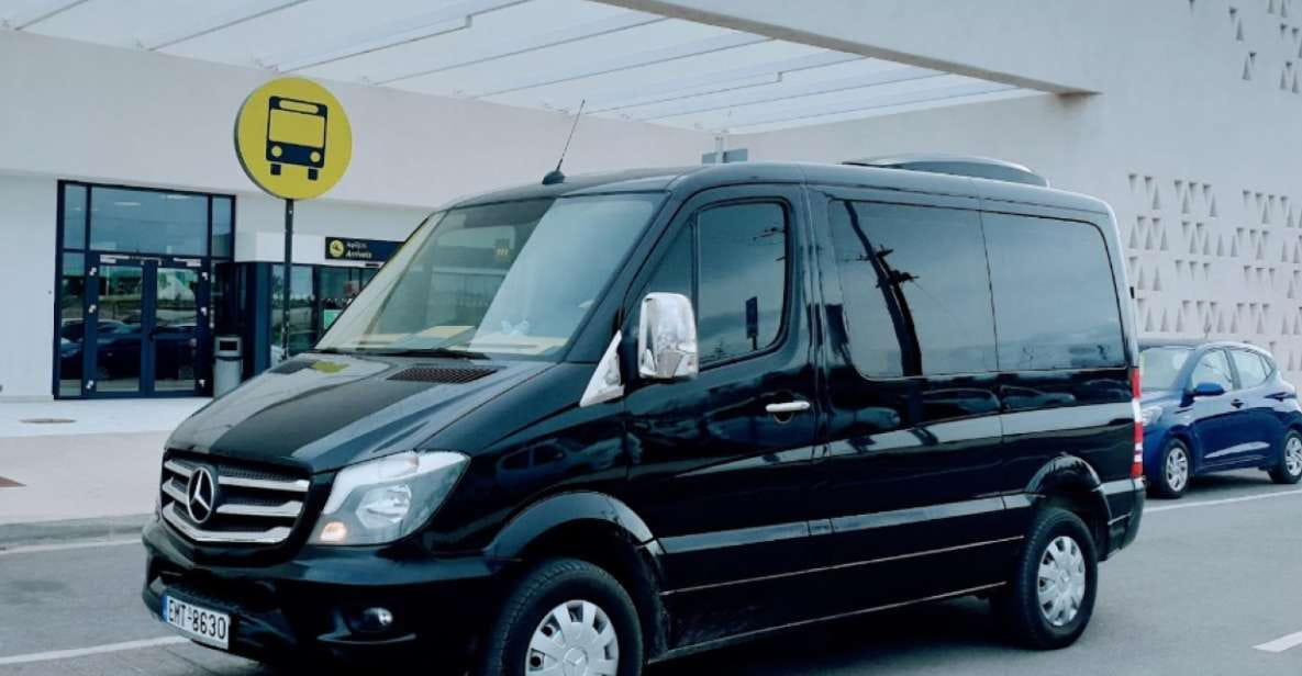 Mykonos Airport: Private Mykonos, Elia, or Kalafati Transfer - Key Points