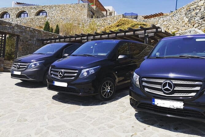 Mykonos island Private Tour with Pick-up Included - What’s the Experience Like?