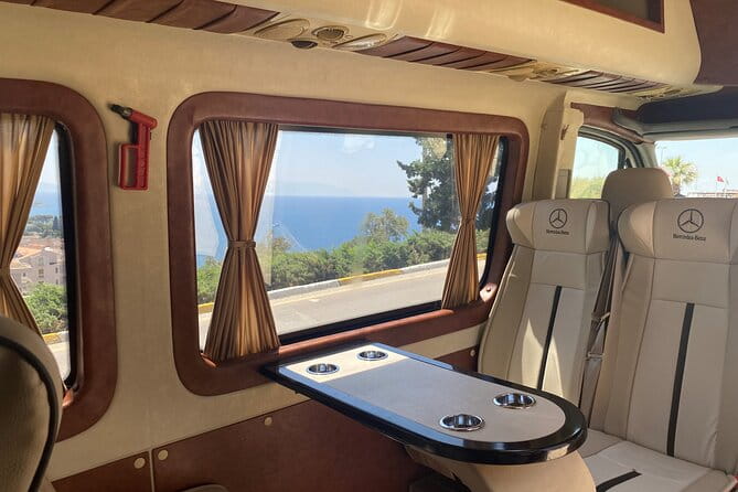 NO HIDDEN FEES : Private Ephesus Miletus Didyma - Frequently Asked Questions