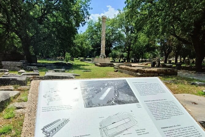 Olympia Tour & Archeological Museum - All Included - Transport and Logistics: What to Expect