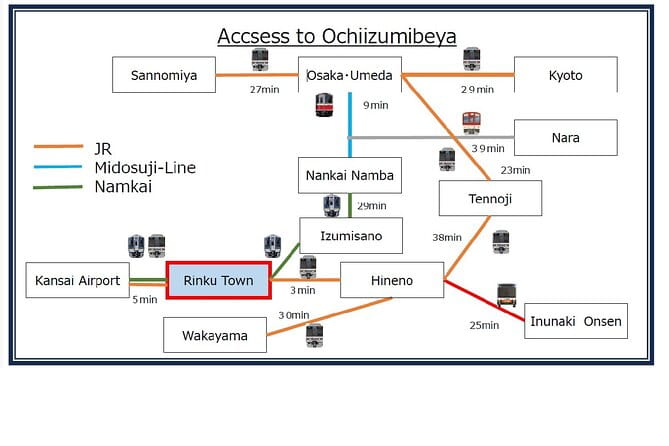 Osaka Sumo Show and Kimono Haori Experience Including Food - Exploring the Kimono Haori Experience