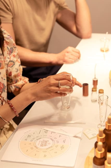 Paris 4 : Fragrance Creation Workshops - Vegan Perfumes - Who Would Love This Experience?