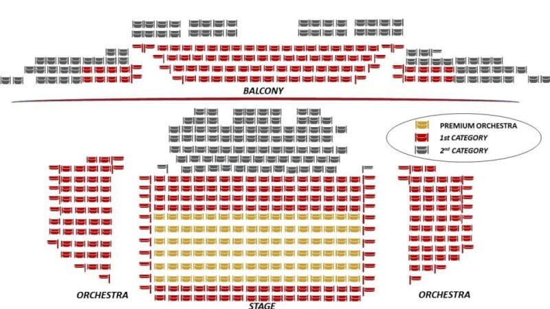 Paris: Comedy Show in English - How to Become a Parisian - FAQs About "How to Become a Parisian in One Hour"