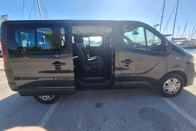 Piraeus Cruise Port Transfer Athens Centre - Who This Transfer Is Perfect For