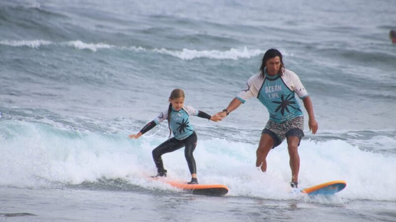 Playa de Las Americas: Surfing Group Lesson with equipment - Price, Logistics, and What You’re Getting