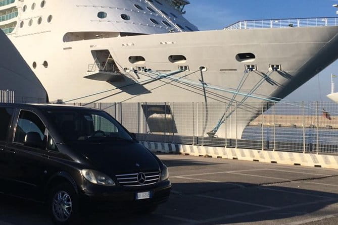 Post-Cruise Private Tour from Civitavecchia Port to Rome - Who Will Appreciate This Tour?