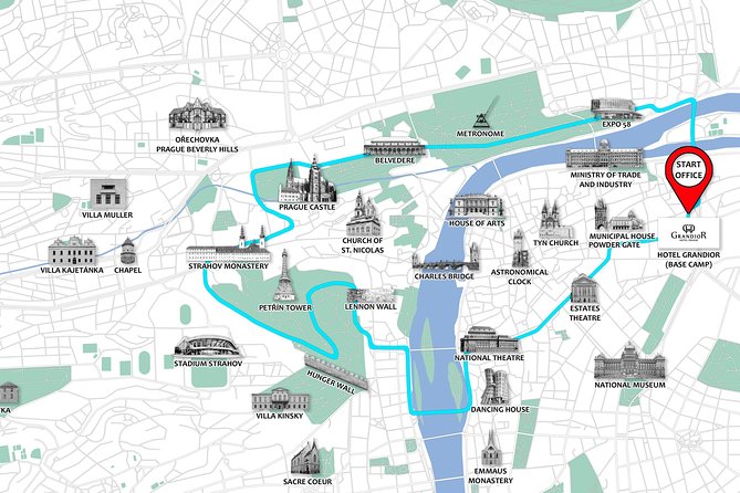 Prague E-scooter Sightseeing Small Group or Private Tour & Free Taxi Pick Up - Tour Details