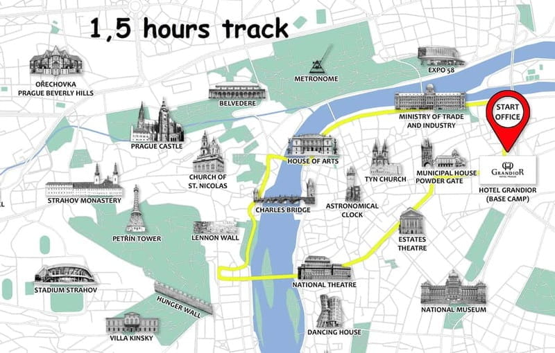 Prague: Fat Tire or Regular Scooter Tour with A Local Guide - Final Thoughts