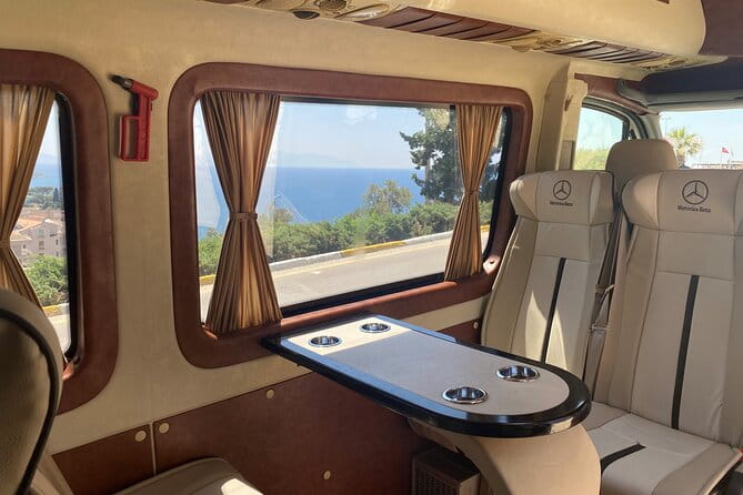 Private Ephesus Full-Day Tour from Izmir - Exploring the Heritage of Ephesus with a Personal Touch