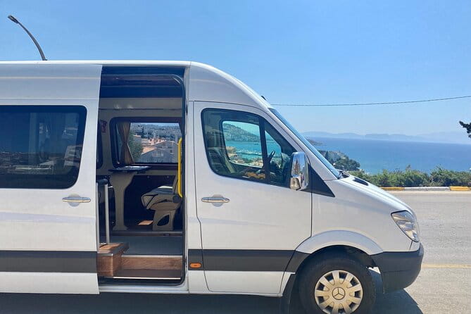 Private Ephesus Full-Day Tour from Izmir - Price and Value: What You’re Getting for Your Money