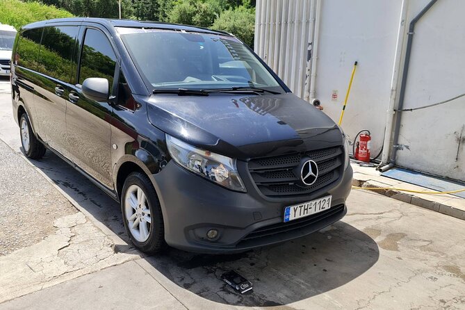 Private Excursion to Ancient Olympia - Bee Farm & Winery - Admission Fees and Pricing