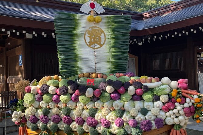 Private Guided Trivia Quest Tour at Harajuku Meiji-jingu - Key Points