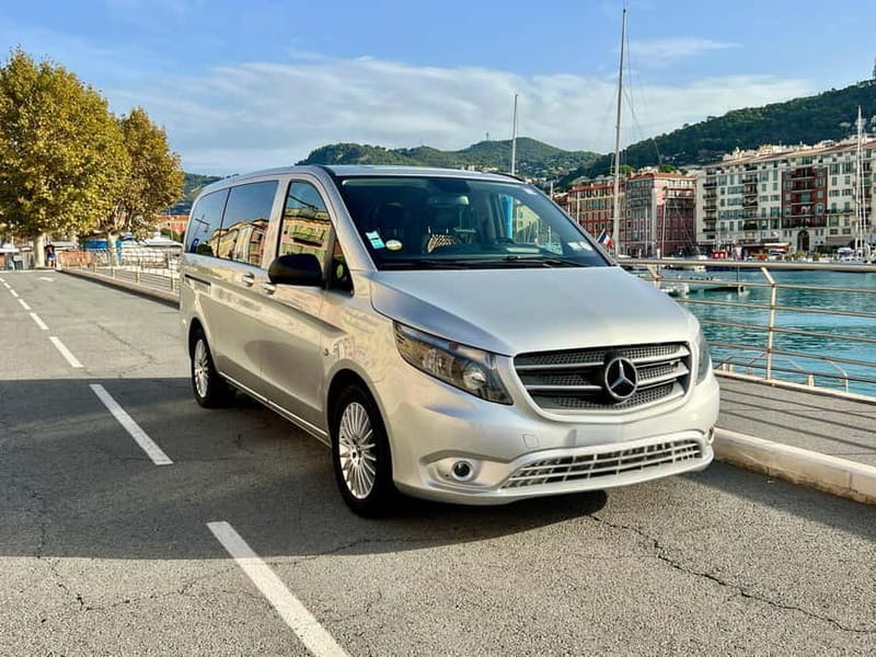 Private Half-Day Tour: Eze & Saint-Paul de Vence - The Sum Up: Who Should Consider This Tour