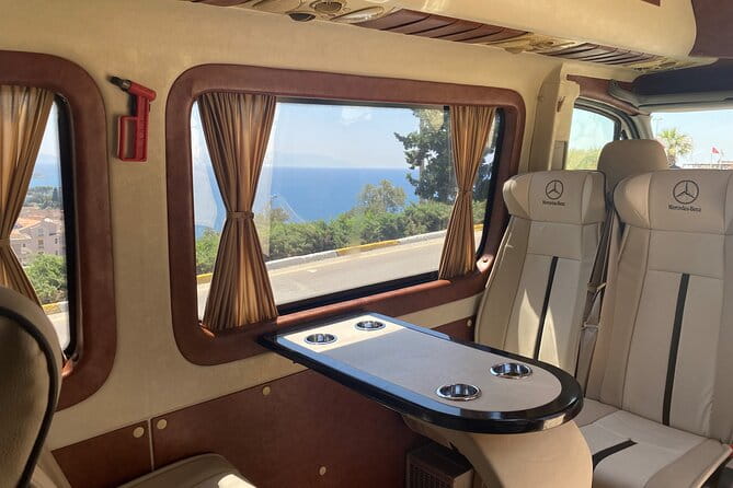 Private Panaromic Ephesus & Surroundings with Small Group Option - Key points / Takeaways