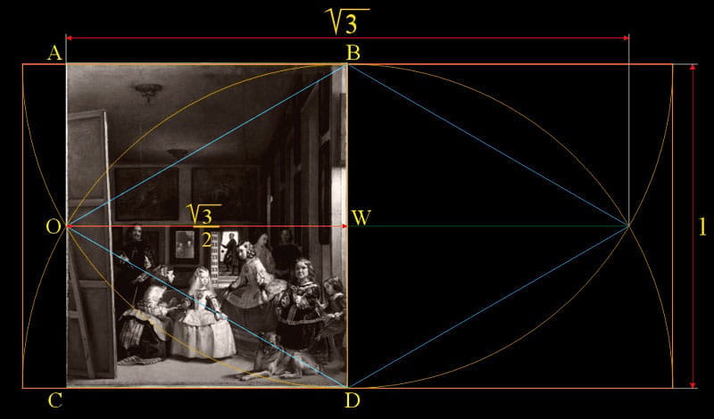 Private Prado Museum Jewish Tour - Key Points / Takeaways